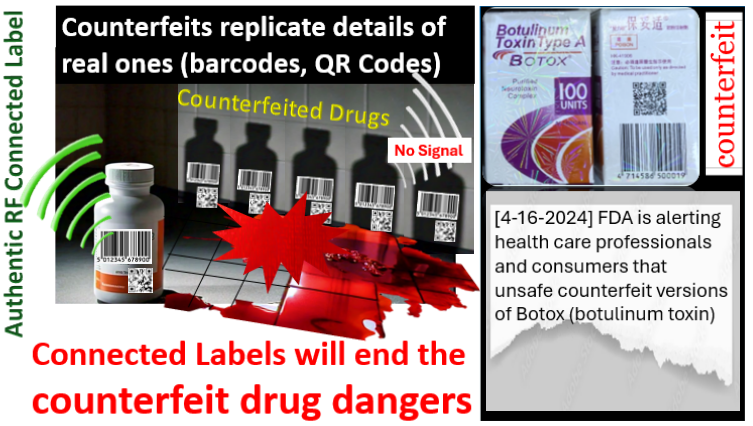 A inforgraphic that shows counterfeit bottles replicate details of counterfeits. Connected labels will end the dangers of counterfeit drugs. 