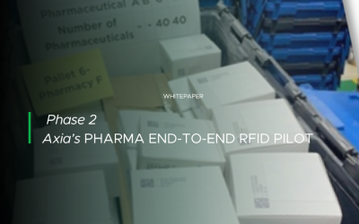 Pharma End To End RFID Pilot Phase 2