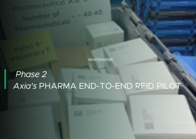 Axia Pharma End-to-End Pilot Phase 2